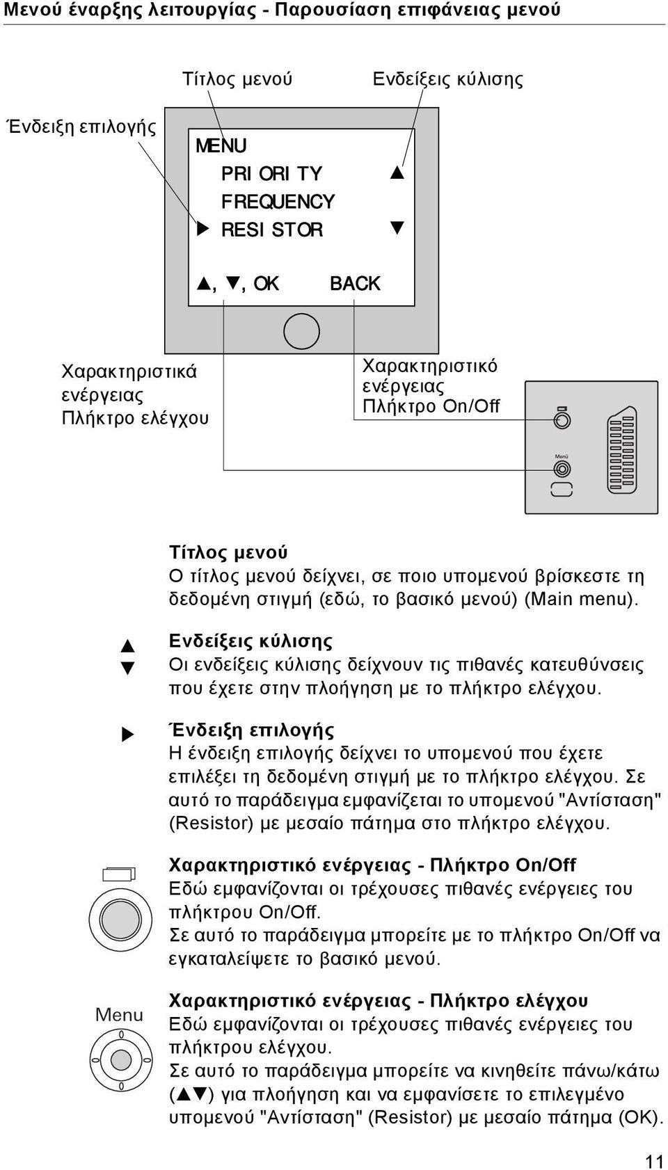 Ενδείξεις κύλισης Οι ενδείξεις κύλισης δείχνουν τις πιθανές κατευθύνσεις που έχετε στην πλοήγηση με το πλήκτρο ελέγχου.