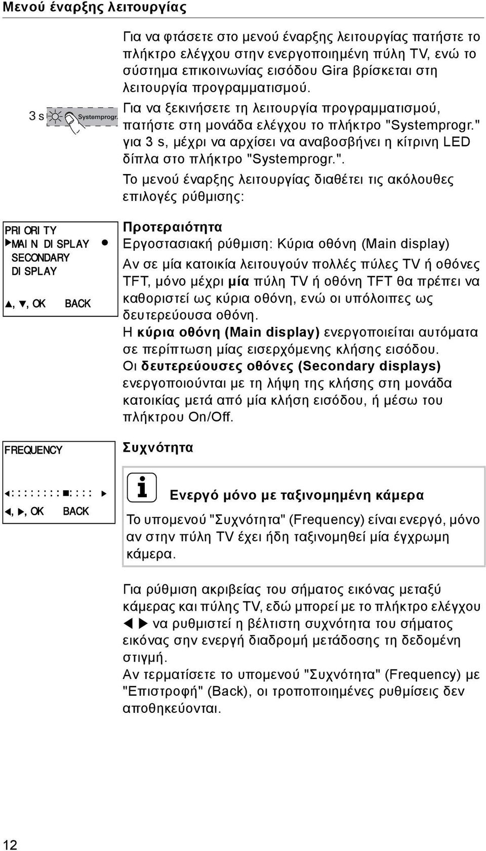 " για 3 s, μέχρι να αρχίσει να αναβοσβήνει η κίτρινη LED δίπλα στο πλήκτρο "Systemprogr.". Το μενού έναρξης λειτουργίας διαθέτει τις ακόλουθες επιλογές ρύθμισης: PRIORITY MAIN DISPLAY SECONDARY