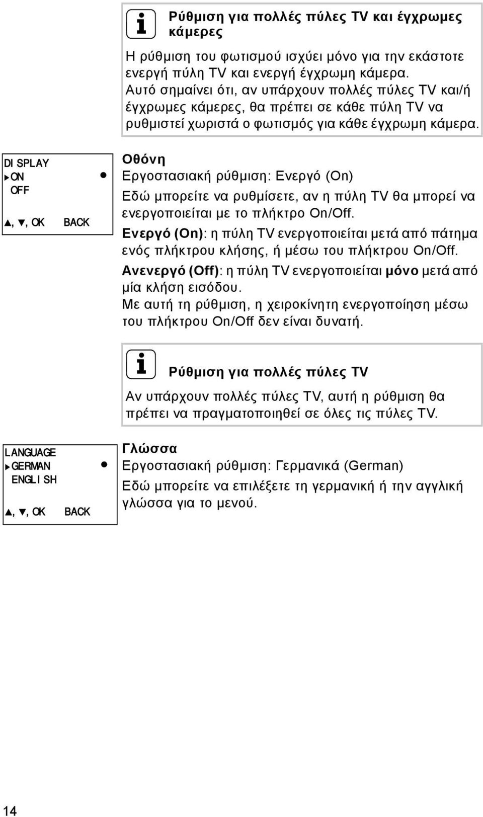 DISPLAY ON OFF,,OK BACK Οθόνη Εργοστασιακή ρύθμιση: Ενεργό (On) Εδώ μπορείτε να ρυθμίσετε, αν η πύλη TV θα μπορεί να ενεργοποιείται με το πλήκτρο On/Off.