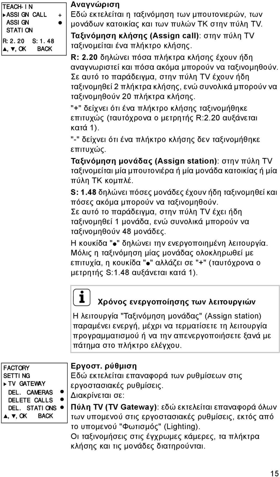 Σε αυτό το παράδειγμα, στην πύλη TV έχουν ήδη ταξινομηθεί 2 πλήκτρα κλήσης, ενώ συνολικά μπορούν να ταξινομηθούν 20 πλήκτρα κλήσης.