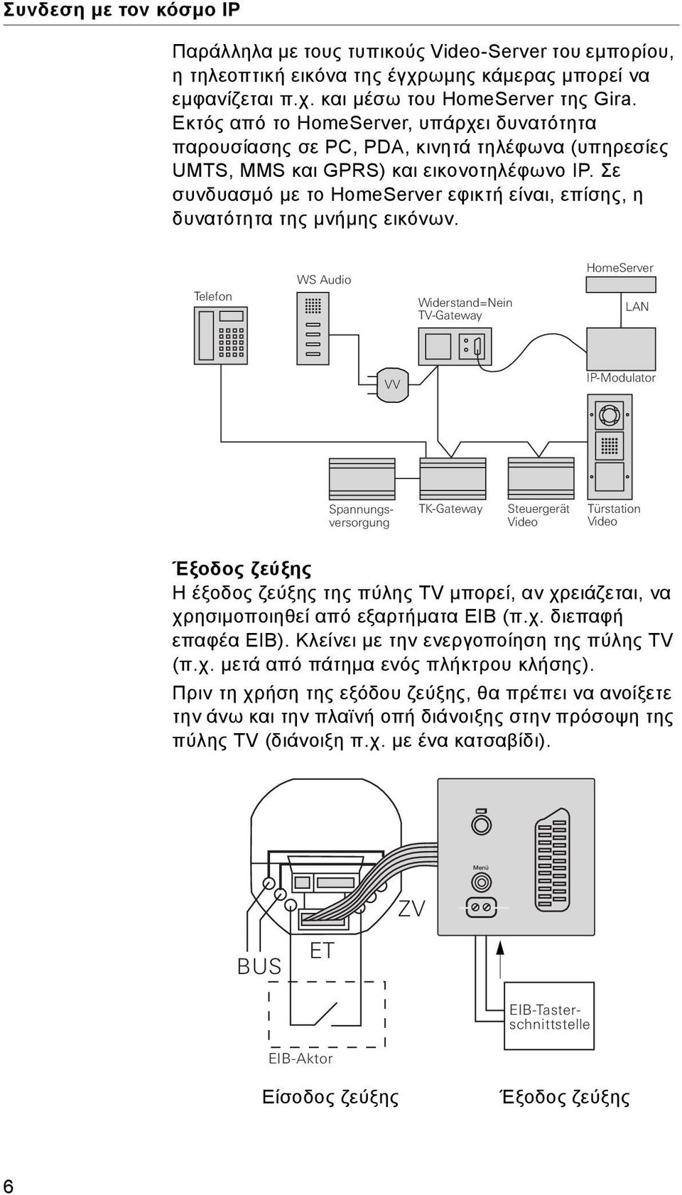 Σε συνδυασμό με το HomeServer εφικτή είναι, επίσης, η δυνατότητα της μνήμης εικόνων.