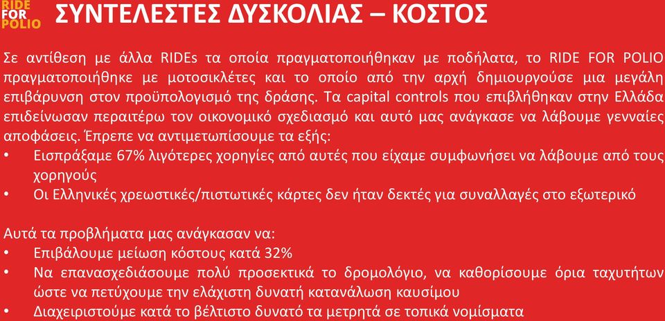 Έπρεπε να αντιμετωπίσουμε τα εξής: Εισπράξαμε 67% λιγότερες χορηγίες από αυτές που είχαμε συμφωνήσει να λάβουμε από τους χορηγούς Οι Ελληνικές χρεωστικές/πιστωτικές κάρτες δεν ήταν δεκτές για