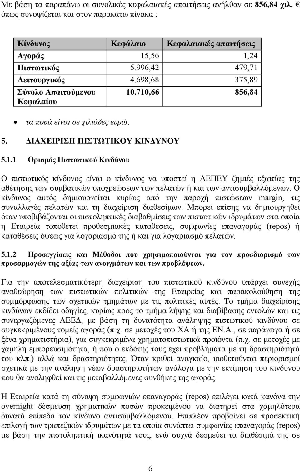 710,66 856,84 Ο πιστωτικός κίνδυνος είναι ο κίνδυνος να υποστεί η ΑΕΠΕΥ ζημιές εξαιτίας της αθέτησης των συμβατικών υποχρεώσεων των πελατών ή και των αντισυμβαλλόμενων.