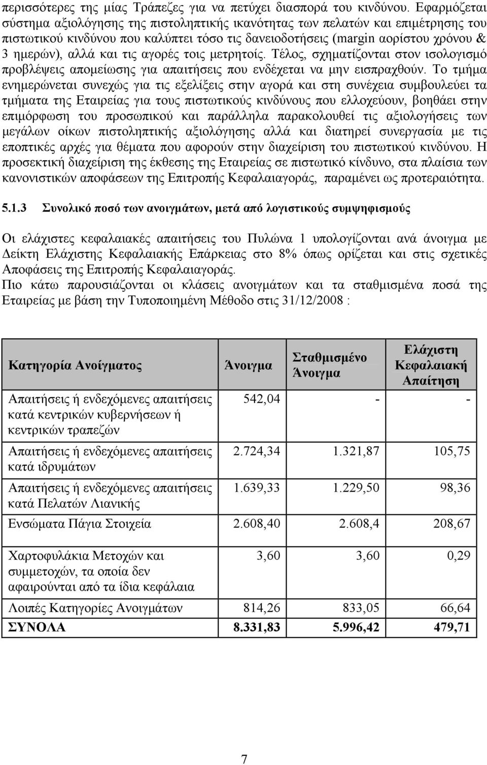 αγορές τοις μετρητοίς. Τέλος, σχηματίζονται στον ισολογισμό προβλέψεις απομείωσης για απαιτήσεις που ενδέχεται να μην εισπραχθούν.