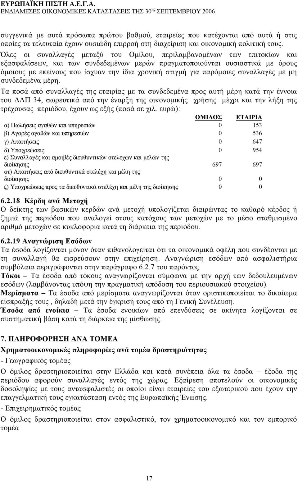 στιγμή για παρόμοιες συναλλαγές με μη συνδεδεμένα μέρη.