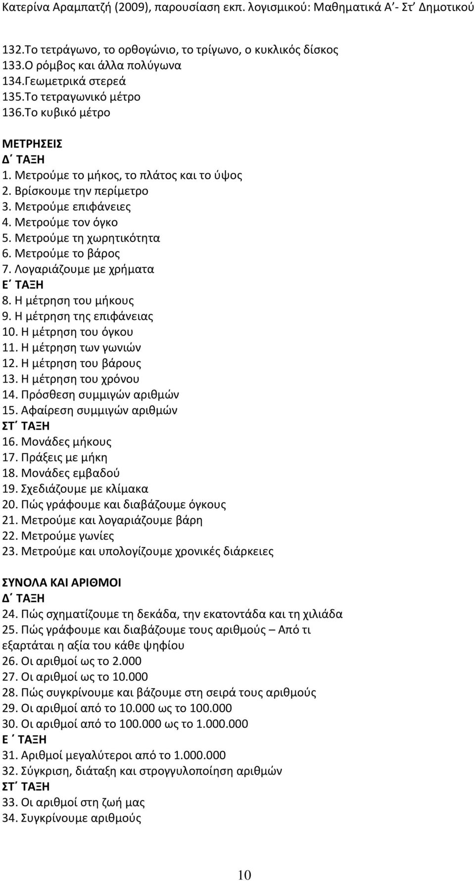 Η μέτρηση του μήκους 9. Η μέτρηση της επιφάνειας 10. Η μέτρηση του όγκου 11. Η μέτρηση των γωνιών 12. Η μέτρηση του βάρους 13. Η μέτρηση του χρόνου 14. Πρόσθεση συμμιγών αριθμών 15.