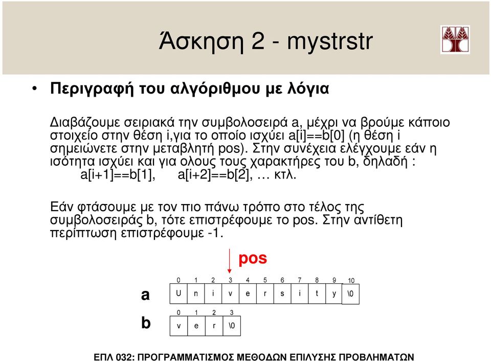 Στην συνέχεια ελέγχουµε εάν η ισότητα ισχύει και για ολους τους χαρακτήρες του b, δηλαδή : a[i+1]==b[1], a[i+2]==b[2],