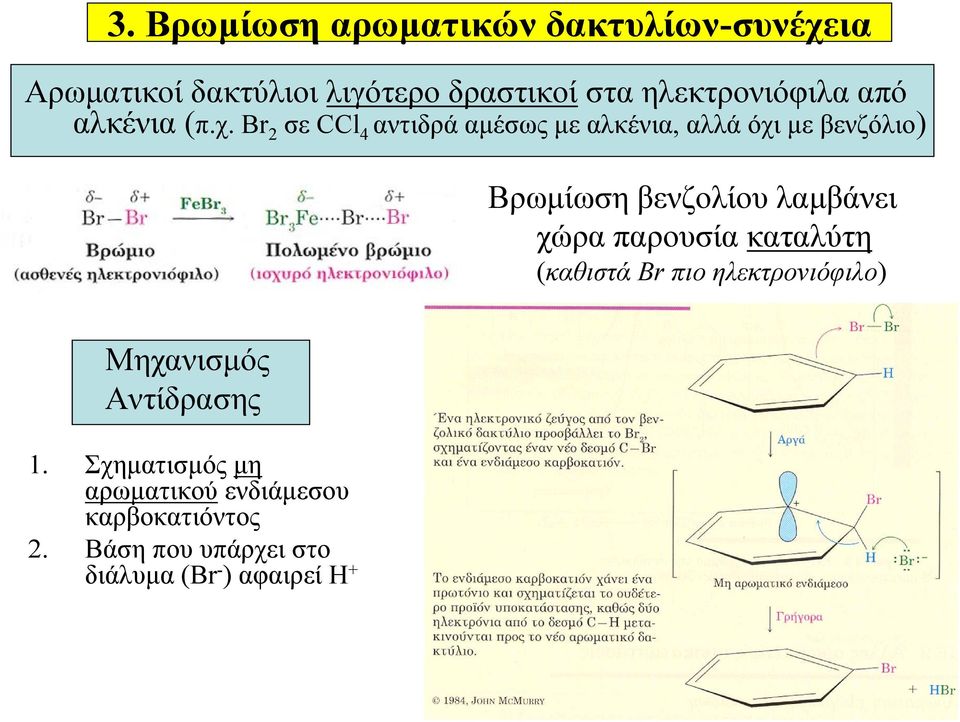 Br 2 σε CCl 4 αντιδρά αμέσως με αλκένια, αλλά όχι με βενζόλιο) Βρωμίωση βενζολίου λαμβάνει χώρα