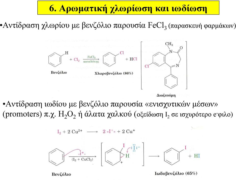 ιωδίου με βενζόλιο παρουσία «ενισχυτικών μέσων»