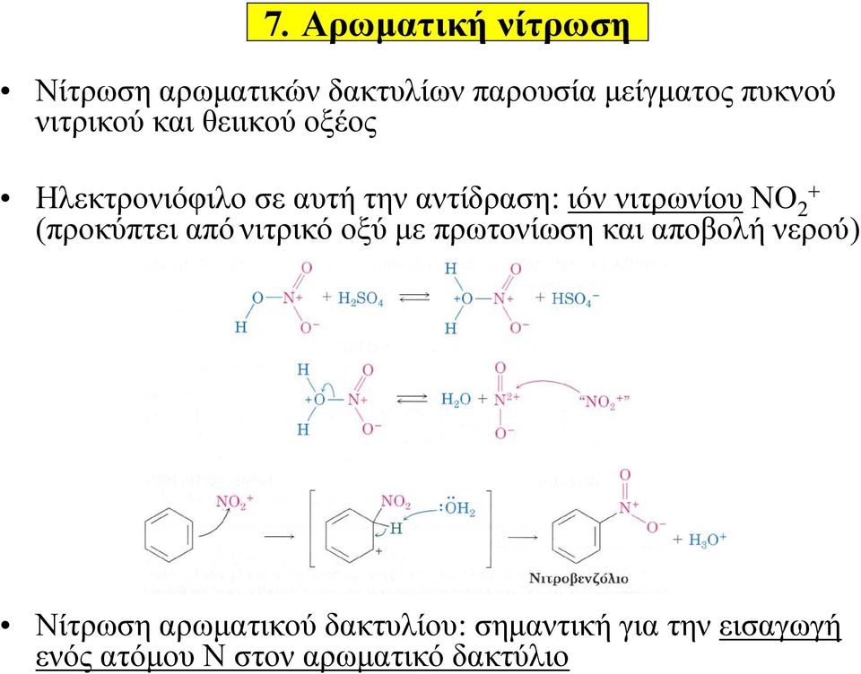 ΝΟ 2 + (προκύπτει από νιτρικό οξύ με πρωτονίωση και αποβολή νερού) Νίτρωση