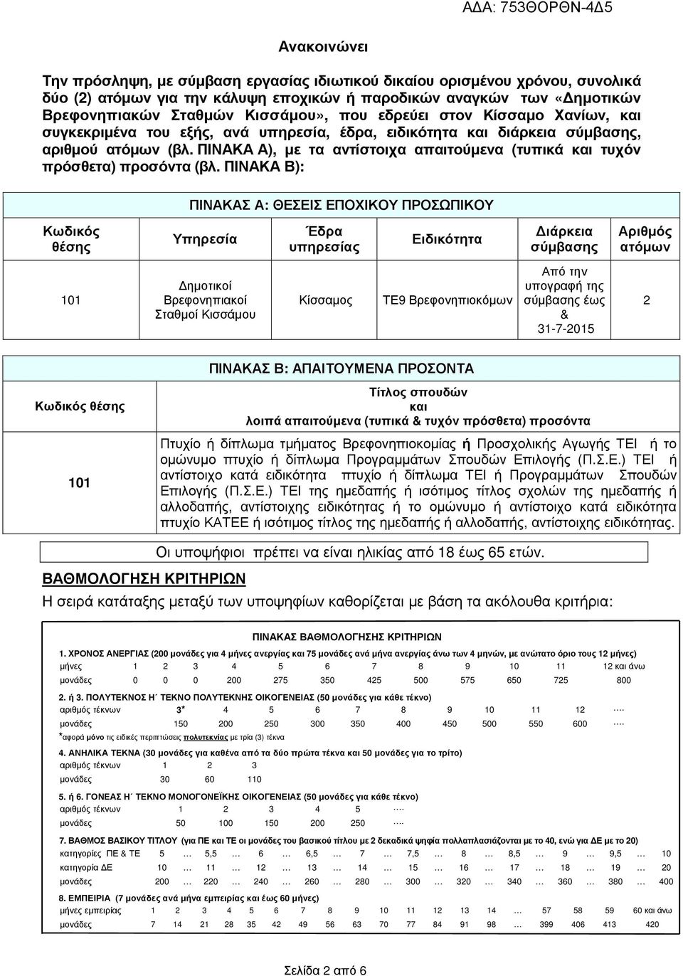 ΠΙΝΑΚΑ Α), µε τα αντίστοιχα απαιτούµενα (τυπικά και τυχόν πρόσθετα) προσόντα (βλ.