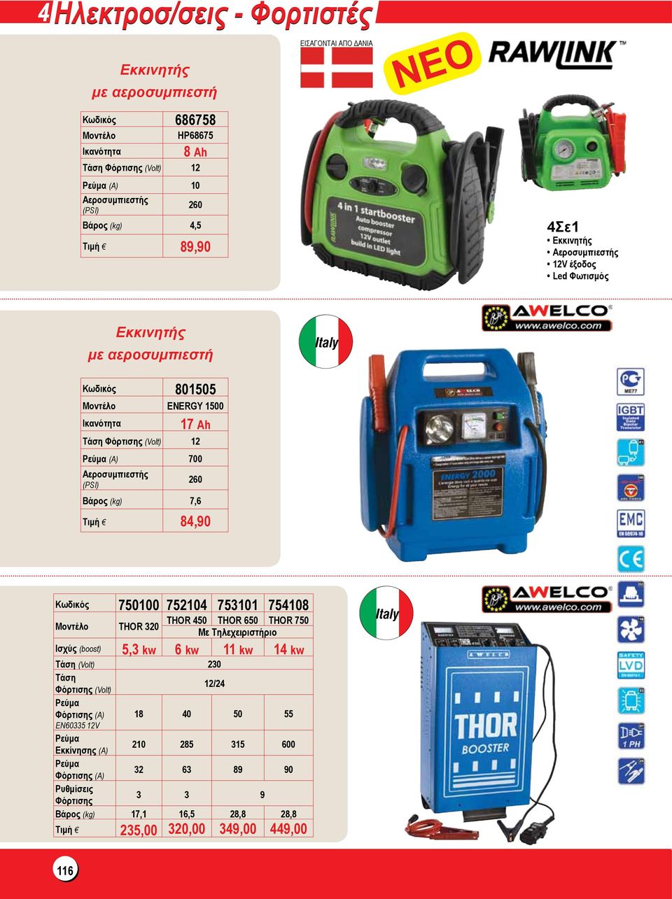 (kg) 7,6 Τιμή 84,90 Κωδικός 750100 752104 753101 754108 THOR 320 THOR 450 THOR 650 THOR 750 Με Τηλεχειριστήριο (boost) 5,3 kw 6 kw 11 kw 14 kw Τάση Φόρτισης Φόρτισης (Α)