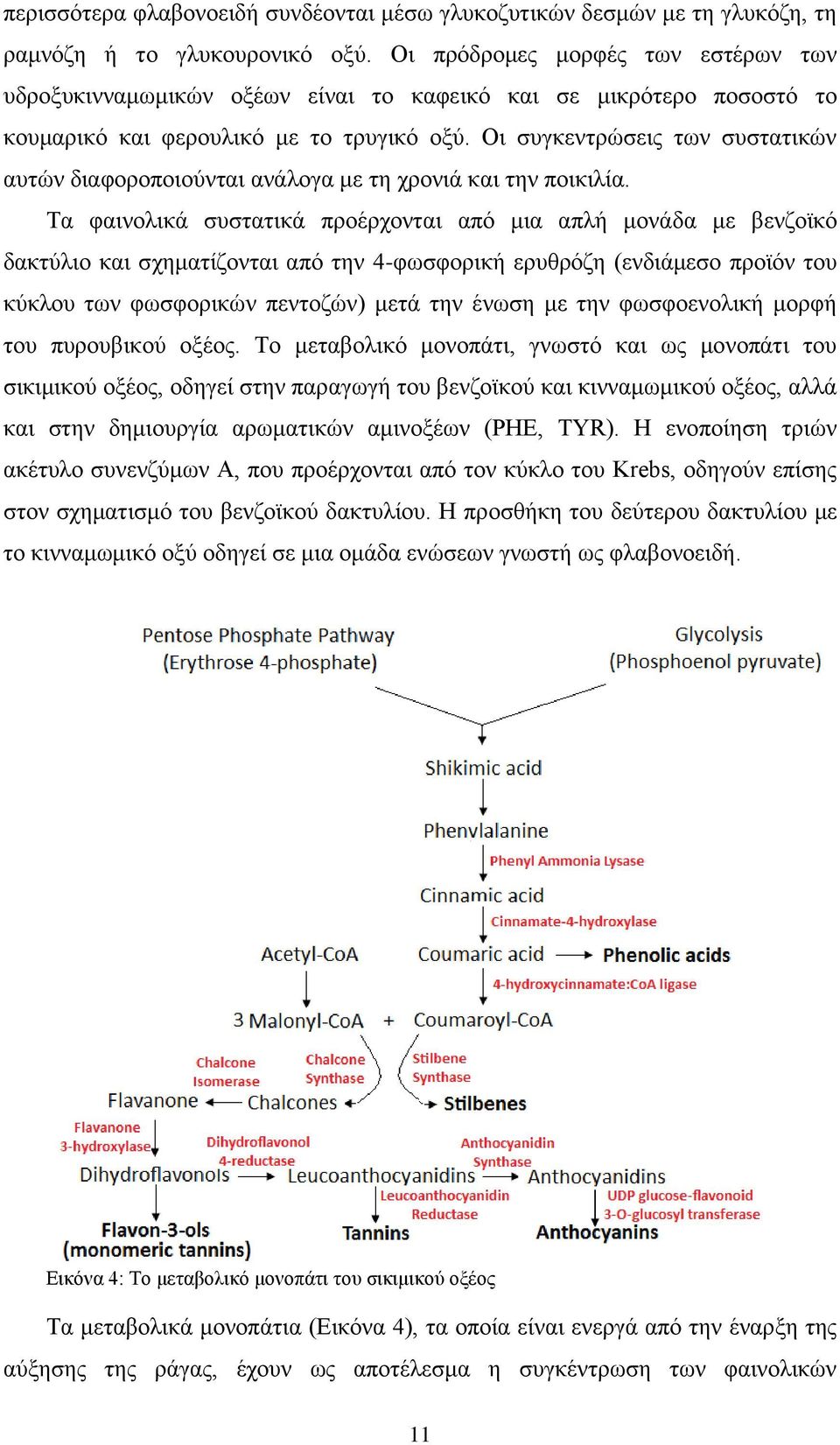 Οι συγκεντρώσεις των συστατικών αυτών διαφοροποιούνται ανάλογα με τη χρονιά και την ποικιλία.