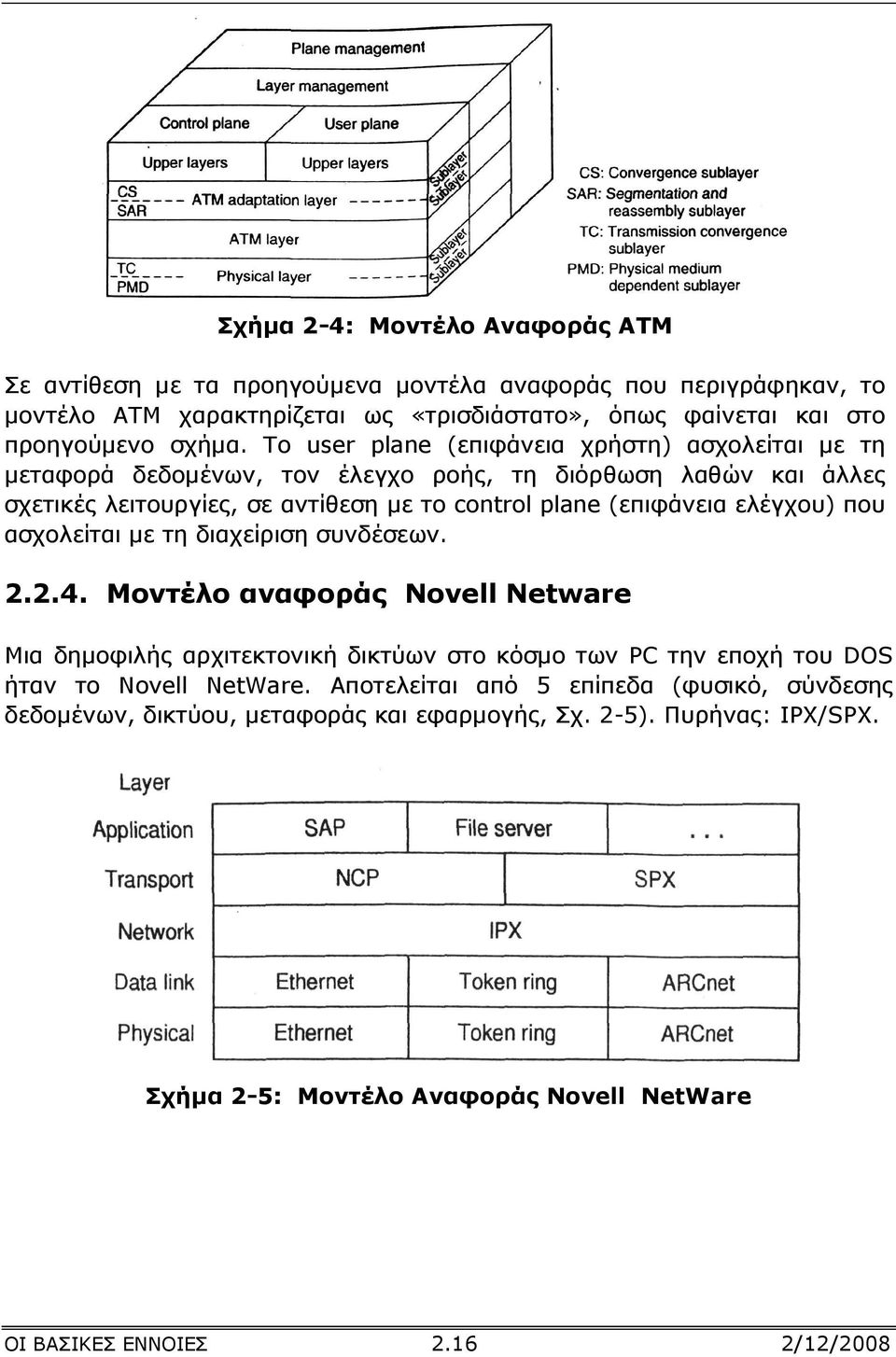 ελέγχου) που ασχολείται µε τη διαχείριση συνδέσεων. 2.2.4. Μοντέλο αναφοράς Novell Netware Μια δηµοφιλής αρχιτεκτονική δικτύων στο κόσµο των PC την εποχή του DOS ήταν το Novell NetWare.