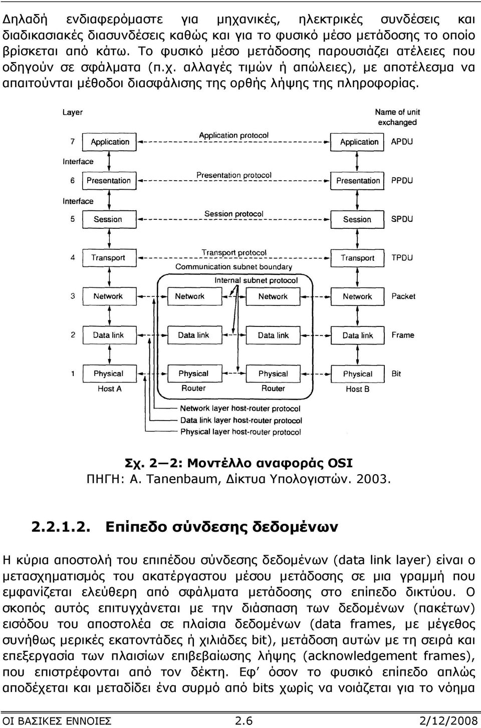 2 2: Μοντέλλο αναφοράς OSI ΠΗΓΗ: A. Tanenbaum, ίκτυα Υπολογιστών. 2003. 2.2.1.2. Επίπεδο σύνδεσης δεδοµένων Η κύρια αποστολή του επιπέδου σύνδεσης δεδοµένων (data link layer) είναι ο µετασχηµατισµός