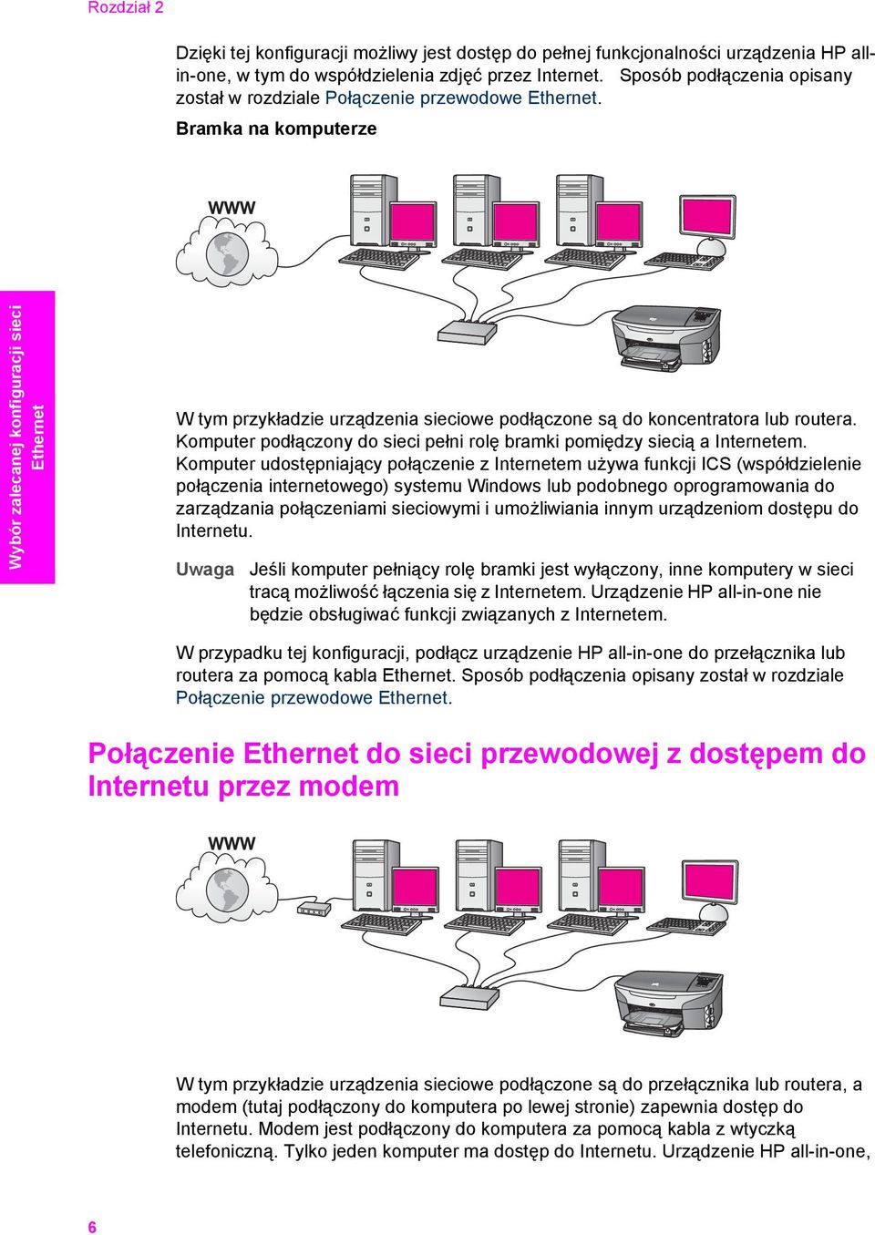 Bramka na komputerze Wybór zalecanej konfiguracji sieci Ethernet W tym przykładzie urządzenia sieciowe podłączone są do koncentratora lub routera.