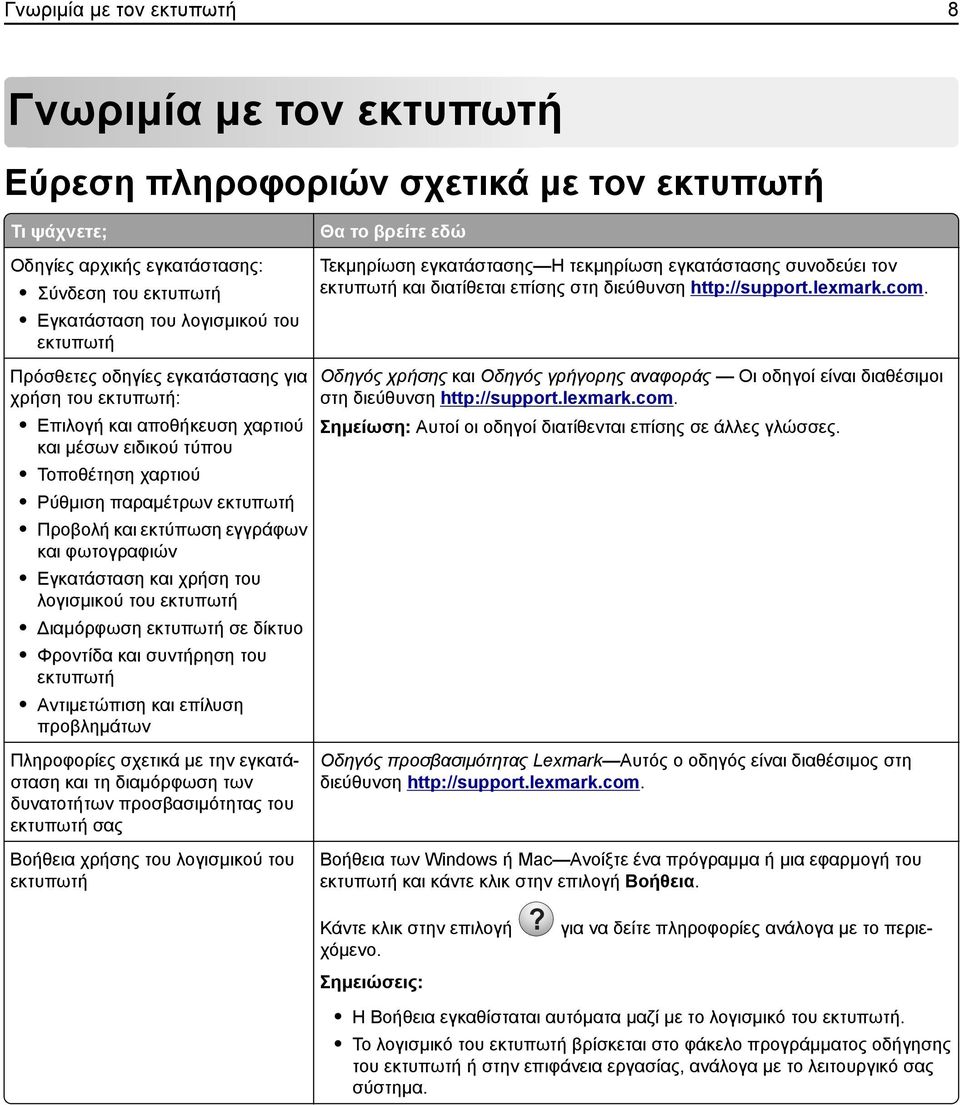 φωτογραφιών Εγκατάσταση και χρήση του λογισμικού του εκτυπωτή Διαμόρφωση εκτυπωτή σε δίκτυο Φροντίδα και συντήρηση του εκτυπωτή Αντιμετώπιση και επίλυση προβλημάτων Πληροφορίες σχετικά με την