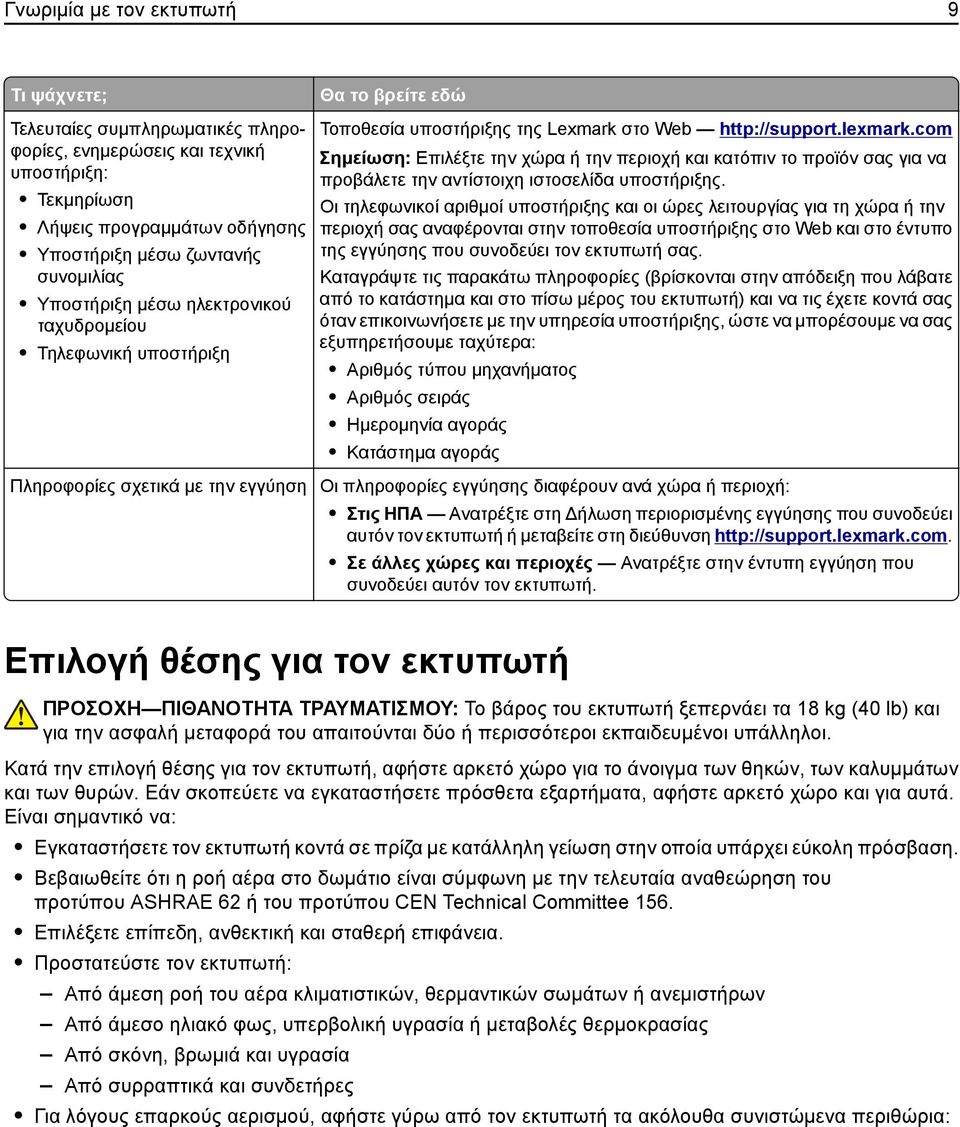 com Σημείωση: Επιλέξτε την χώρα ή την περιοχή και κατόπιν το προϊόν σας για να προβάλετε την αντίστοιχη ιστοσελίδα υποστήριξης.