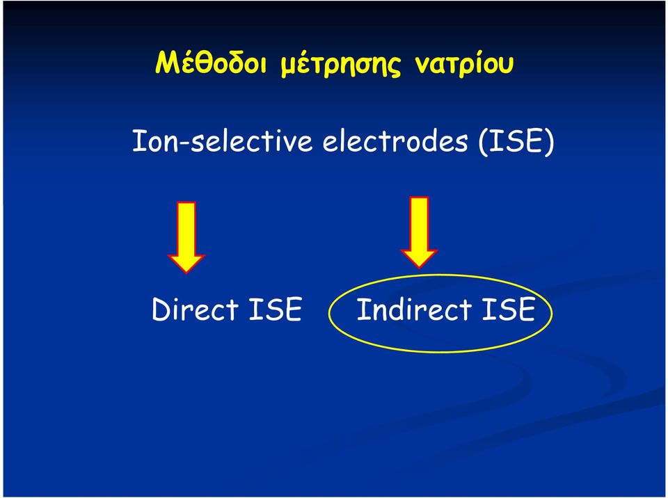 Ion-selective