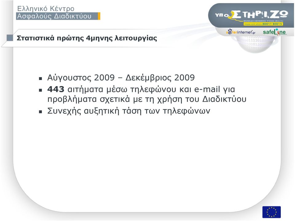 e-mail για προβλήματα σχετικά με τη χρήση του