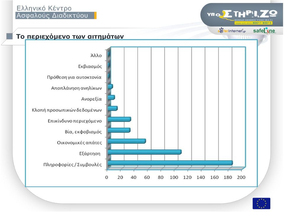 Τρία πρόβατα στον