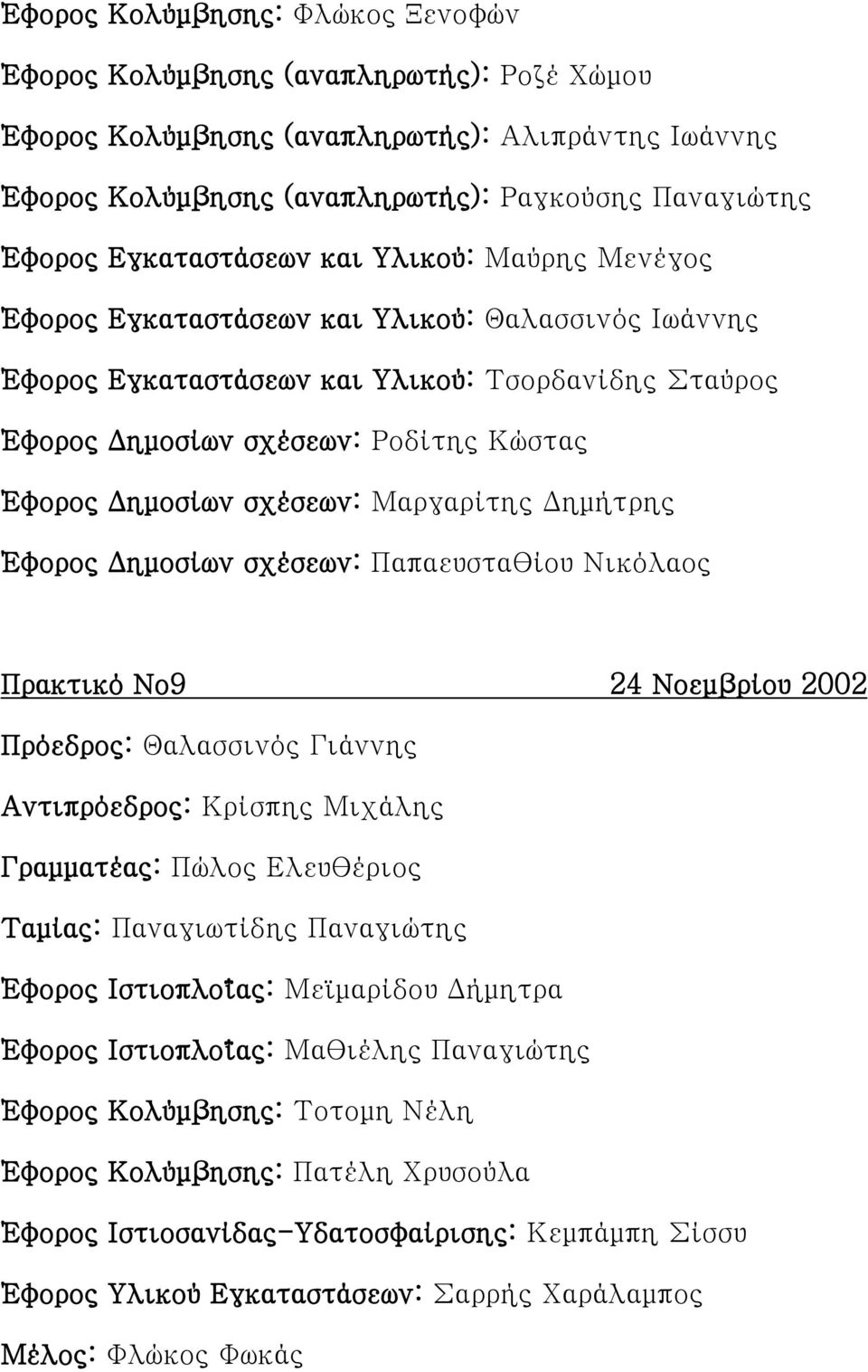 Δημοσίων σχέσεων: Μαργαρίτης Δημήτρης Έφορος Δημοσίων σχέσεων: Παπαευσταθίου Νικόλαος Πρακτικό Νο9 24 Νοεμβρίου 2002 Πρόεδρος: Θαλασσινός Γιάννης Αντιπρόεδρος: Κρίσπης Μιχάλης Ταμίας: Παναγιωτίδης