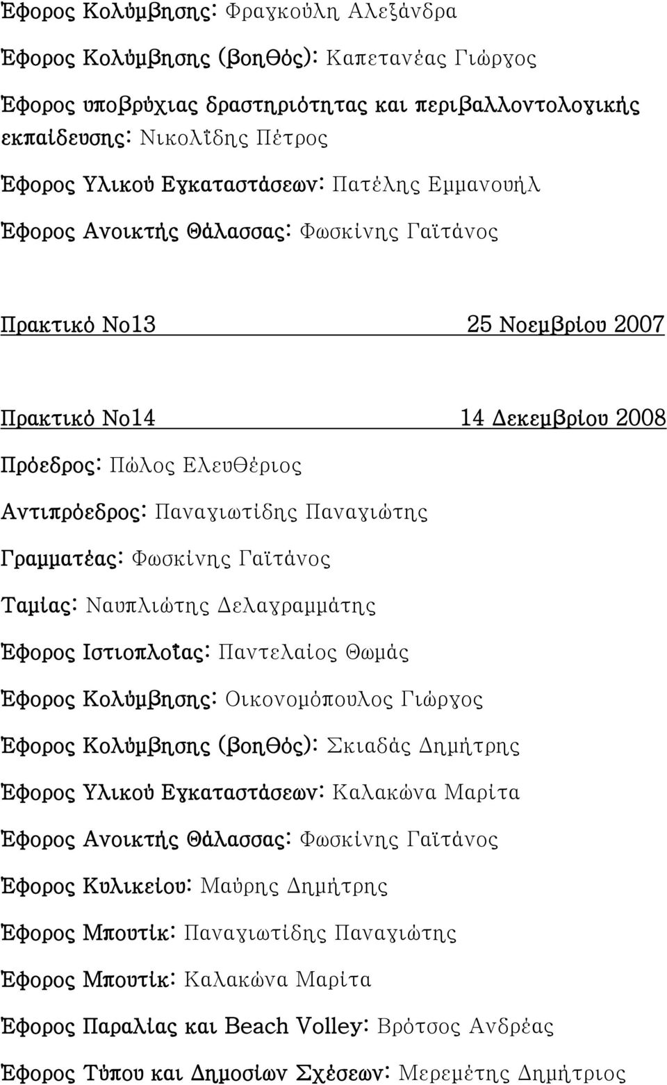 Παναγιώτης Γραμματέας: Φωσκίνης Γαϊτάνος Ταμίας: Ναυπλιώτης Δελαγραμμάτης Έφορος Ιστιοπλοΐας: Παντελαίος Θωμάς Έφορος Κολύμβησης: Οικονομόπουλος Γιώργος Έφορος Κολύμβησης (βοηθός): Σκιαδάς Δημήτρης