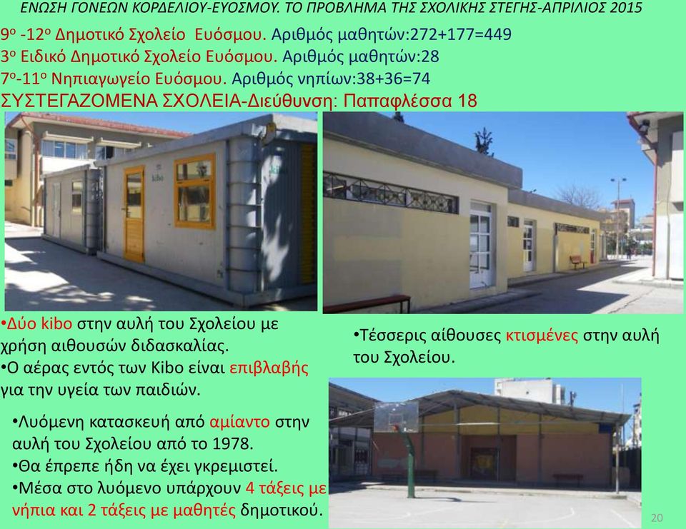 Αριθμός νηπίων:38+36=74 ΣΥΣΤΕΓΑΖΟΜΕΝΑ ΣΧΟΛΕΙΑ-Διεύθυνση: Παπαφλέσσα 18 Δύο kibo στην αυλή του Σχολείου με χρήση αιθουσών διδασκαλίας.
