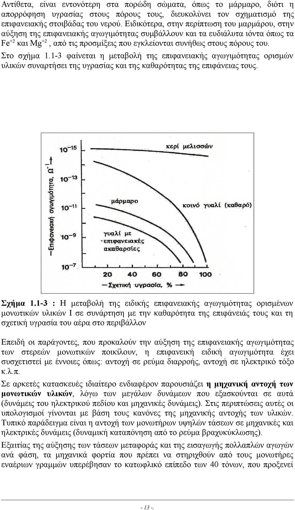Στο σχήµα 1.1-3 φαίνεται η µεταβολή της επιφανειακής αγωγιµότητας ορισµών υλικών συναρτήσει της υγρασίας και της καθαρότητας της επιφάνειας τους. Σχήµα 1.