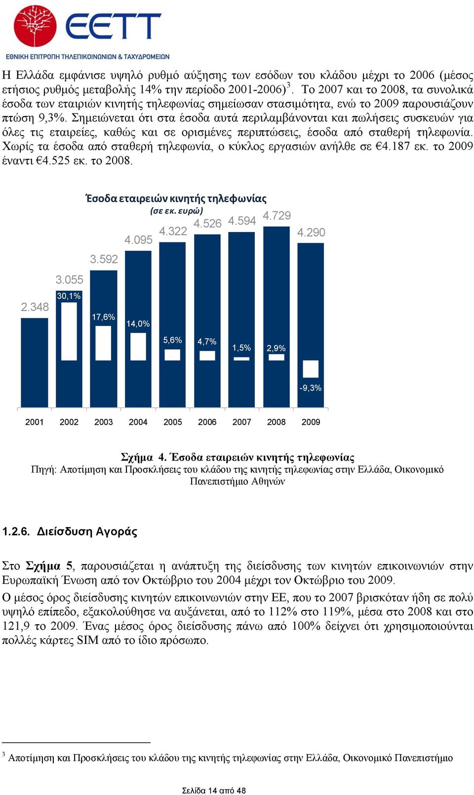 Σημειώνεται ότι στα έσοδα αυτά περιλαμβάνονται και πωλήσεις συσκευών για όλες τις εταιρείες, καθώς και σε ορισμένες περιπτώσεις, έσοδα από σταθερή τηλεφωνία.