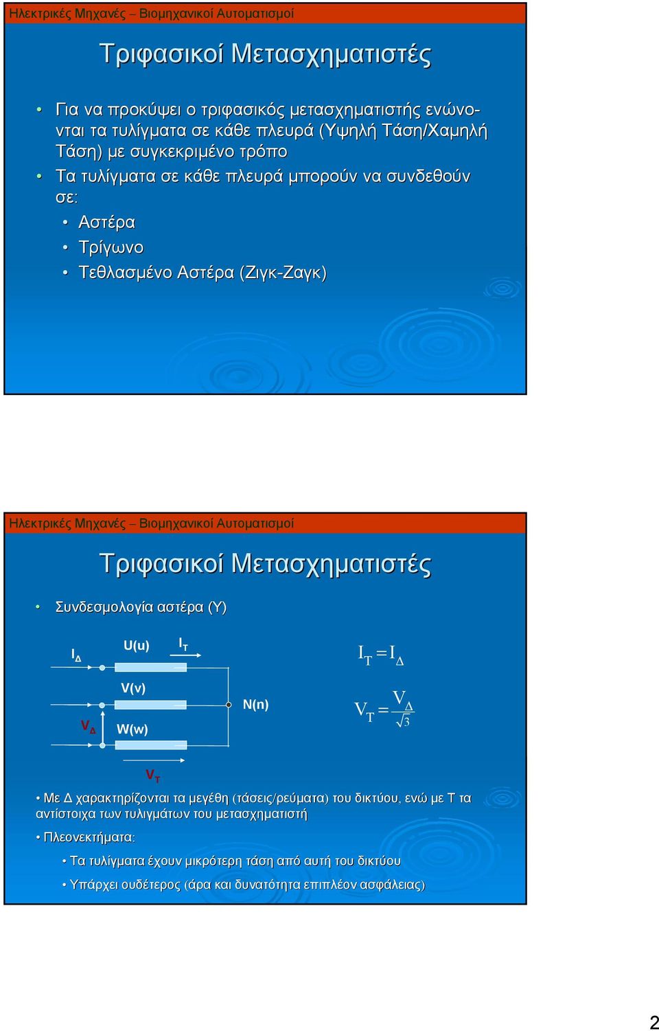 Δ V V(v) W(w) N(n) V V = T Δ 3 V T Με χαρακτηρίζονται τα μεγέθη (τάσεις/ρεύματα) του δικτύου, ενώ με Τ τα αντίστοιχα των τυλιγμάτων του