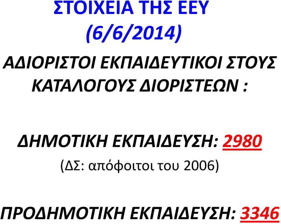 ΔΙΟΡΙΣΤΕΩΝ : ΔΗΜΟΤΙΚΗ ΕΚΠΑΙΔΕΥΣΗ: 2980