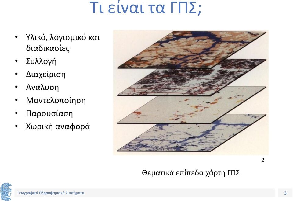 Ανάλυση Μοντελοποίηση Παρουσίαση