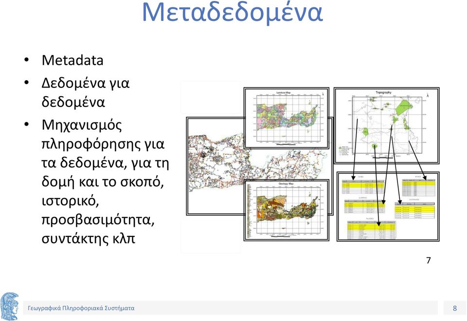 τα δεδομένα, για τη δομή και το σκοπό,