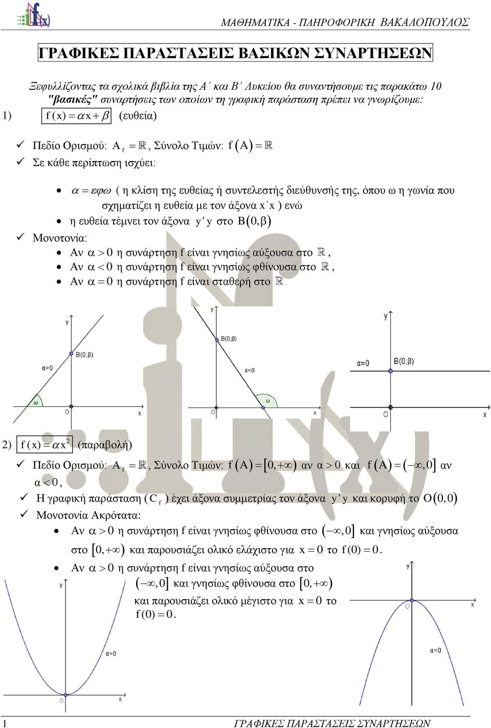 ενώ η ευθεία τέμνει τον άξονα ' B 0, y y στο Μονοτονία: Αν 0 η συνάρτηση είναι γνησίως αύξουσα στο, Αν 0 η συνάρτηση είναι γνησίως φθίνουσα στο, Αν 0 η συνάρτηση είναι σταθερή στο ) ( x) x (παραβολή)