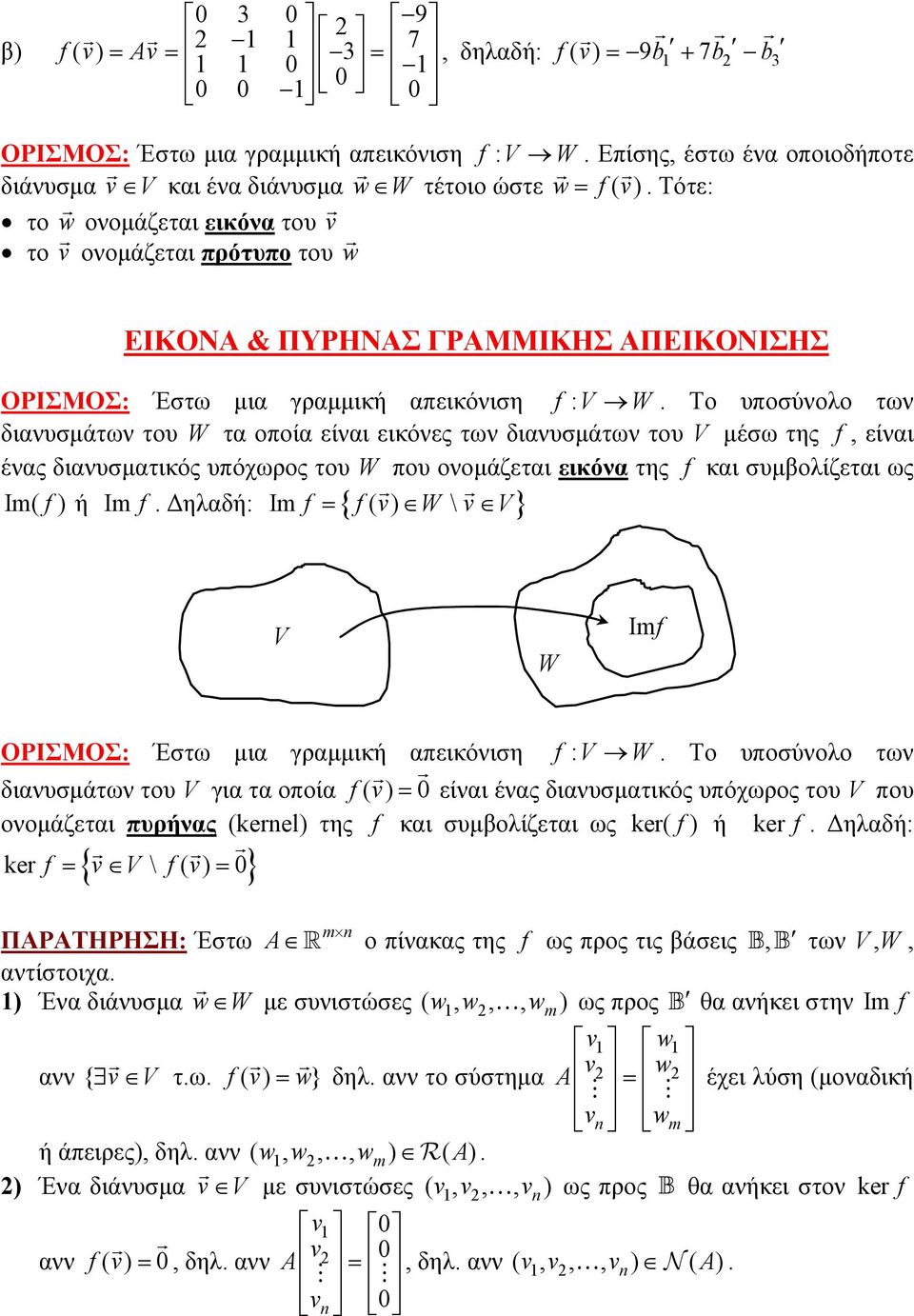 τα οποία είναι εικόνες των διανυσμάτων του V μέσω της f, είναι ένας διανυσματικός υπόχωρος του W που ονομάζεται εικόνα της f και συμβολίζεται ως Im( ) Im f = f( v ) W \ v V f ή Im f Δηλαδή: { } V W