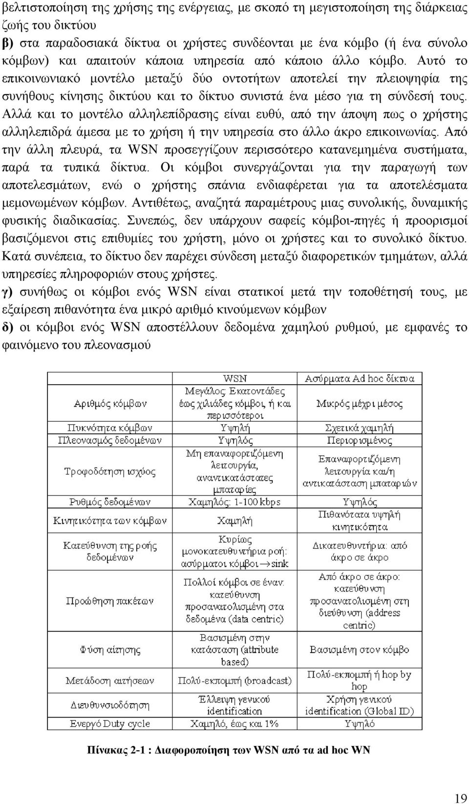 Αλλά και το μοντέλο αλληλεπίδρασης είναι ευθύ, από την άποψη πως ο χρήστης αλληλεπιδρά άμεσα με το χρήση ή την υπηρεσία στο άλλο άκρο επικοινωνίας.