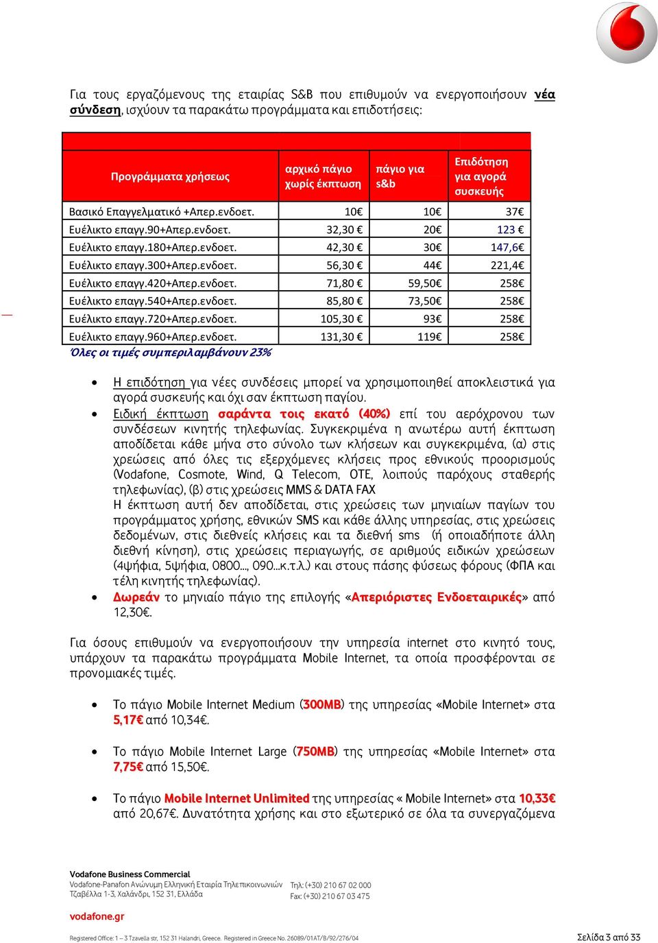 420+απερ.ενδοετ. 71,80 59,50 258 Ευέλικτο επαγγ.540+απερ.ενδοετ. 85,80 73,50 258 Ευέλικτο επαγγ.720+απερ.ενδοετ. 105,30 93 258 Ευέλικτο επαγγ.960+απερ.ενδοετ. 131,30 119 258 Όλες οι τιμές συμπεριλαμβάνουν 23% Η επιδότηση για νέες συνδέσεις μπορεί να χρησιμοποιηθεί αποκλειστικά για αγορά συσκευής και όχι σαν έκπτωση παγίου.