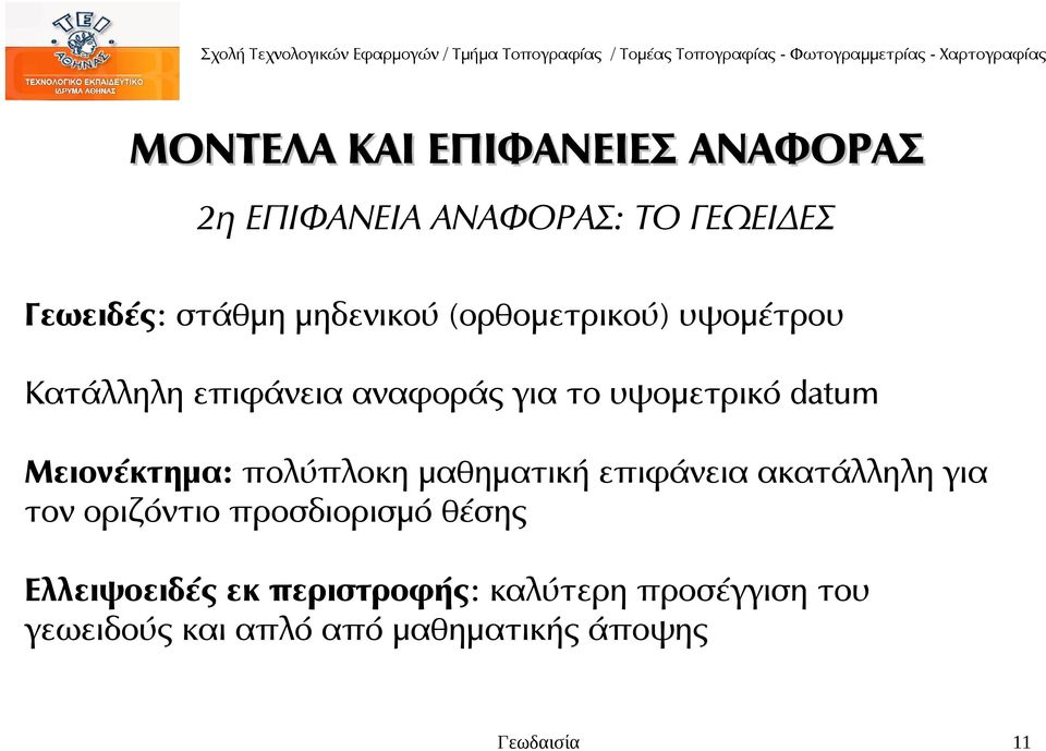 Μειονέκτημα: πολύπλοκη μαθηματική επιφάνεια ακατάλληλη για τον οριζόντιο προσδιορισμό