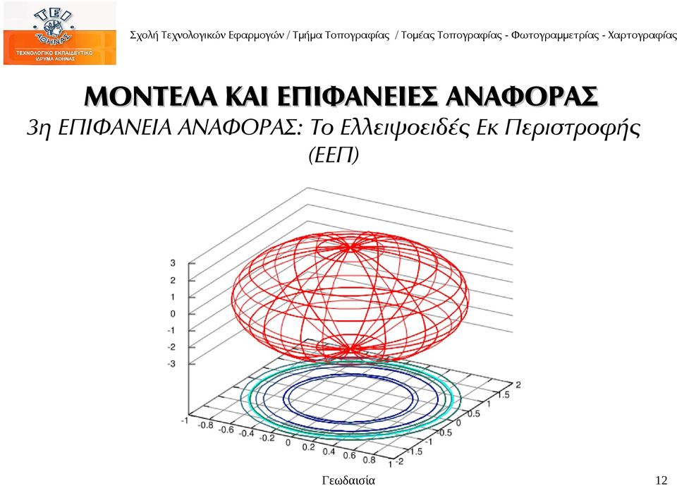 ΑΝΑΦΟΡΑΣ: Τo