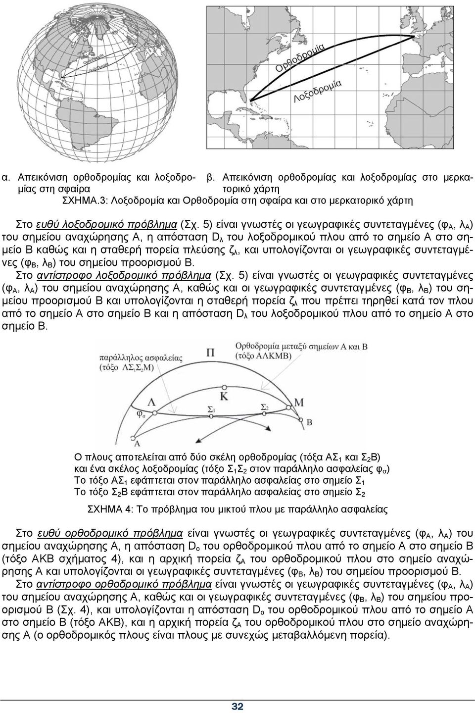 5) είναι γνωστές οι γεωγραφικές συντεταγμένες (φ Α, λ Α ) του σημείου αναχώρησης Α, η απόσταση D λ του λοξοδρομικού πλου από το σημείο Α στο σημείο Β καθώς και η σταθερή πορεία πλεύσης ζ λ, και