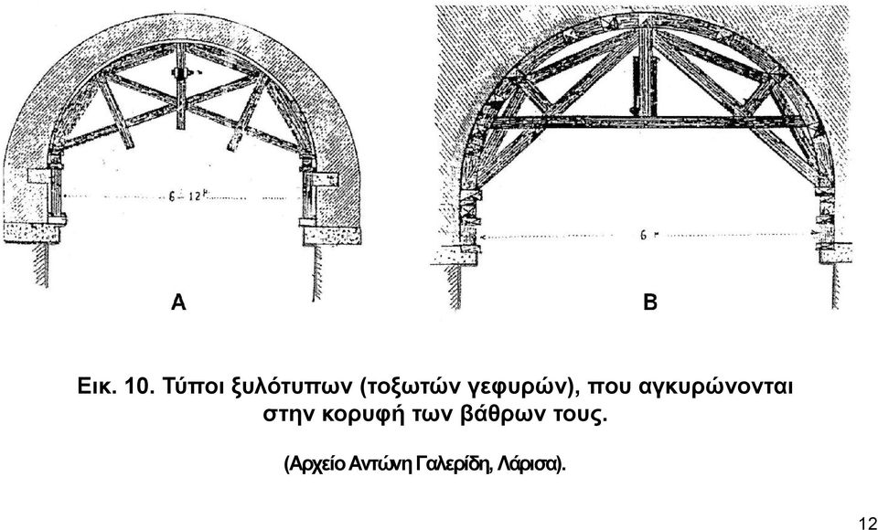 γεφυρών), που αγκυρώνονται στην