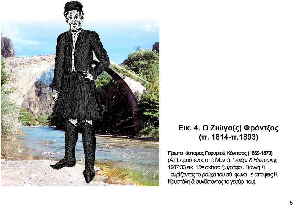 15= σκίτσο ζωγράφου Γιάννη Σιμ.