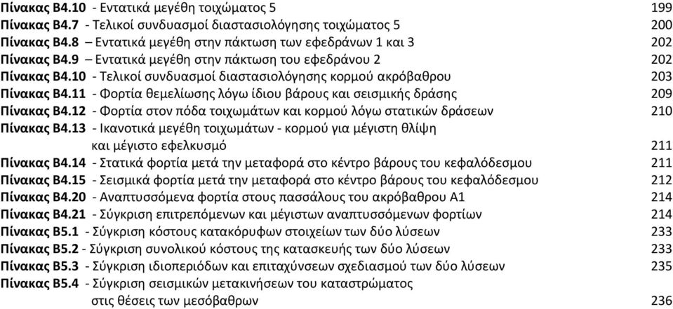 11 - Φορτία θεμελίωσης λόγω ίδιου βάρους και σεισμικής δράσης 209 Πίνακας Β4.12 - Φορτία στον πόδα τοιχωμάτων και κορμού λόγω στατικών δράσεων 210 Πίνακας Β4.