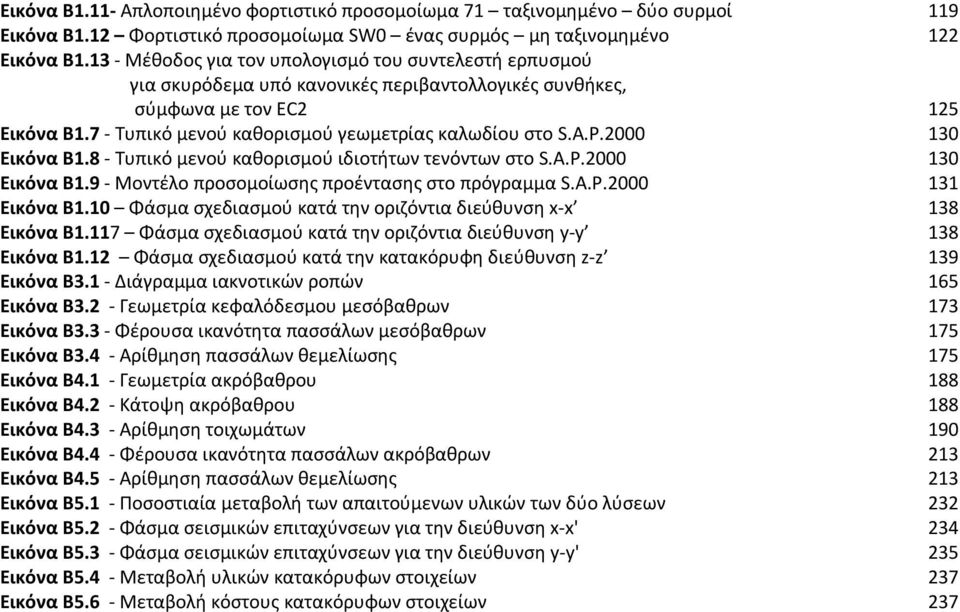 A.P.2000 130 Εικόνα Β1.8 - Τυπικό μενού καθορισμού ιδιοτήτων τενόντων στο S.A.P.2000 130 Εικόνα Β1.9 - Μοντέλο προσομοίωσης προέντασης στο πρόγραμμα S.A.P.2000 131 Εικόνα Β1.