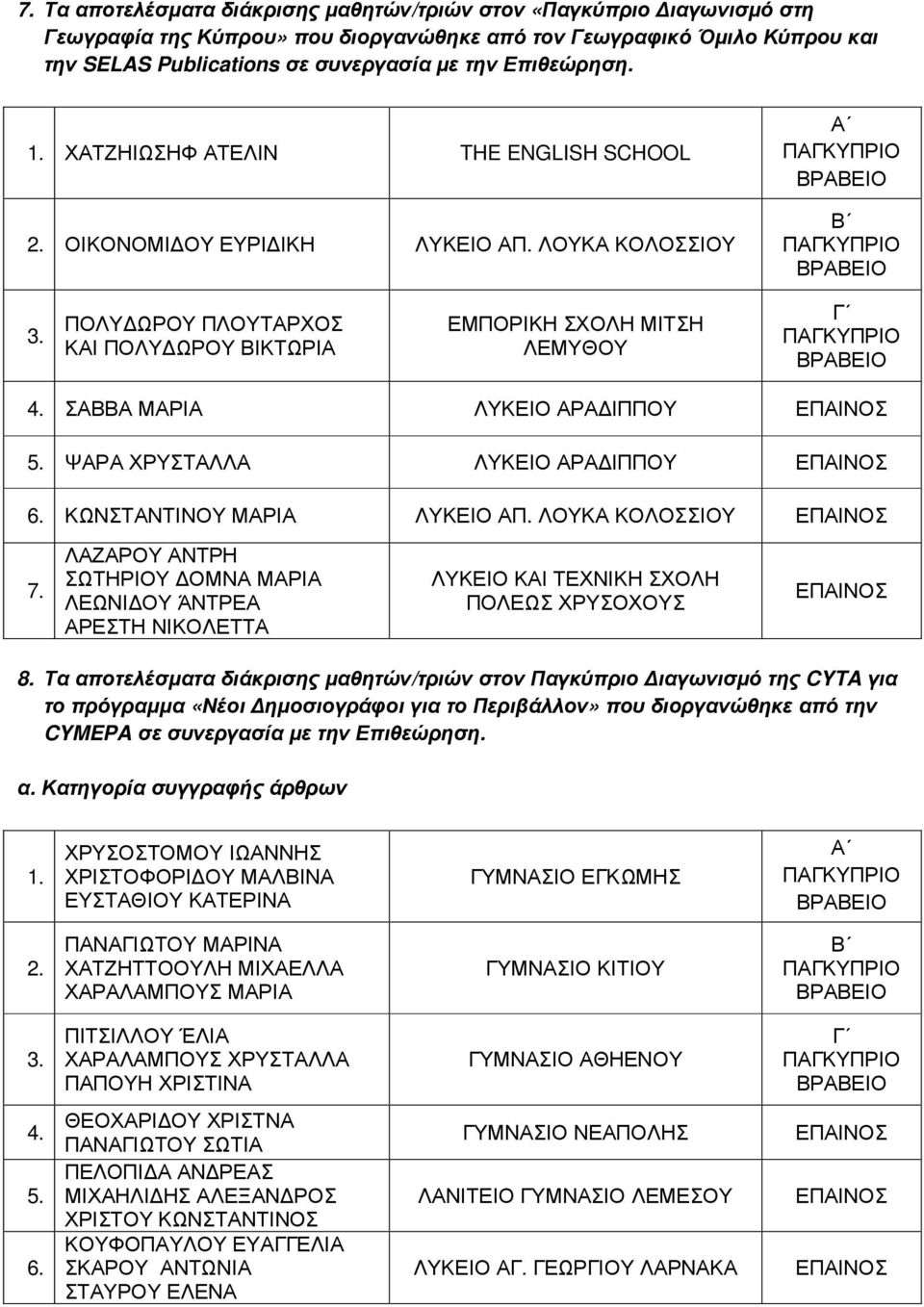 ΛΟΥΚΑ ΚΟΛΟΣΣΙΟΥ ΠΟΛΥ ΩΡΟΥ ΠΛΟΥΤΑΡΧΟΣ ΚΑΙ ΠΟΛΥ ΩΡΟΥ ΒΙΚΤΩΡΙΑ ΕΜΠΟΡΙΚΗ ΣΧΟΛΗ ΜΙΤΣΗ ΛΕΜΥΘΟΥ ΣΑΒΒΑ ΜΑΡΙΑ ΛΥΚΕΙΟ ΑΡΑ ΙΠΠΟΥ 5. ΨΑΡΑ ΧΡΥΣΤΑΛΛΑ ΛΥΚΕΙΟ ΑΡΑ ΙΠΠΟΥ 6. ΚΩΝΣΤΑΝΤΙΝΟΥ ΜΑΡΙΑ ΛΥΚΕΙΟ ΑΠ.