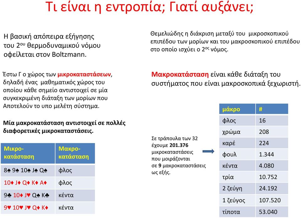 Μία μακροκατάσταση αντιστοιχεί σε πολλές διαφορετικές μικροκαταστάσεις.
