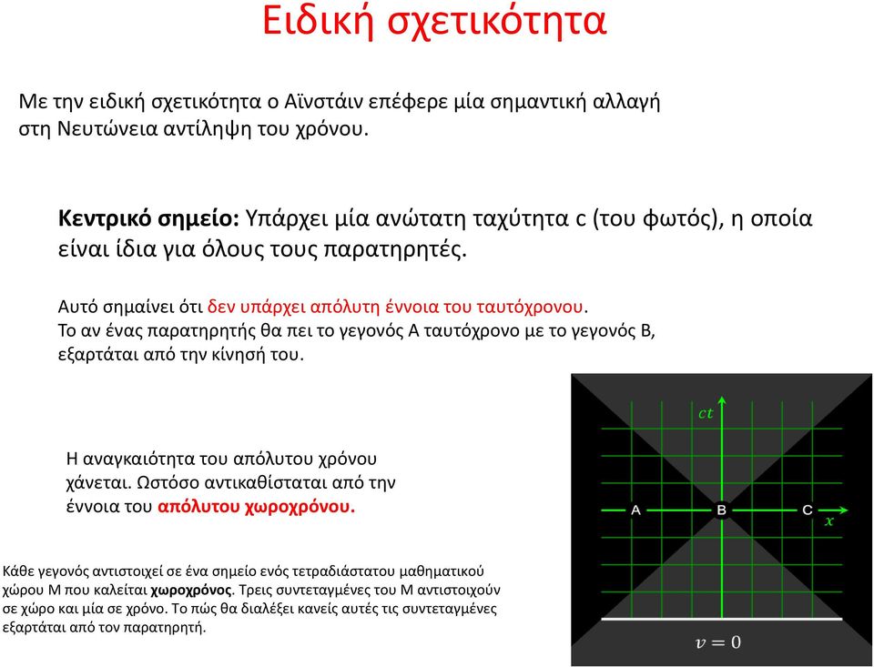 Το αν ένας παρατηρητής θα πει το γεγονός Α ταυτόχρονο με το γεγονός Β, εξαρτάται από την κίνησή του. Η αναγκαιότητα του απόλυτου χρόνου χάνεται.