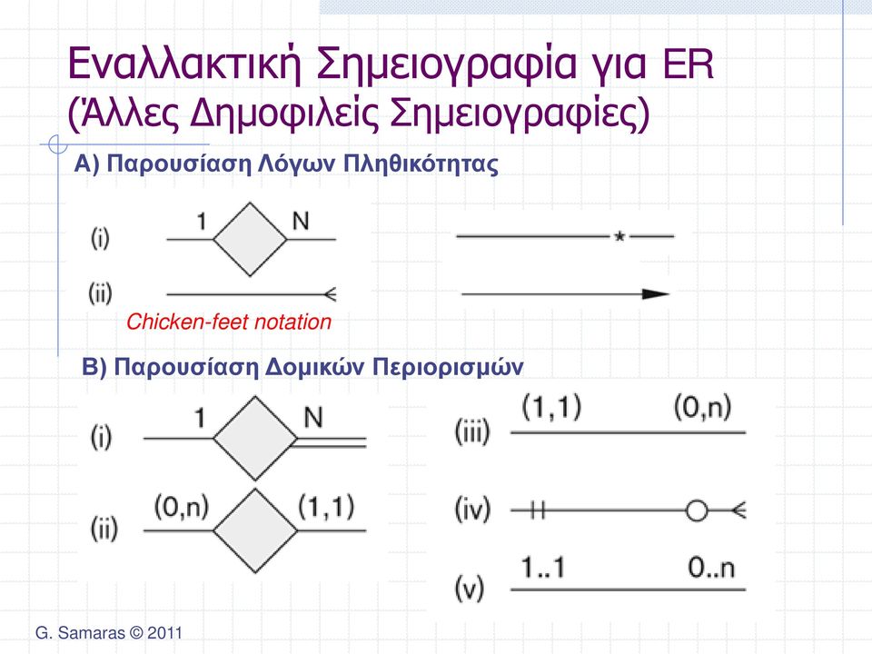 Παρουσίαση Λόγων Πληθικότητας