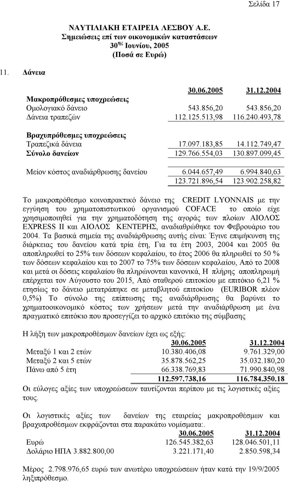 896,54 123.902.